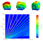 Electric Drive Acoustics inside ANSYS