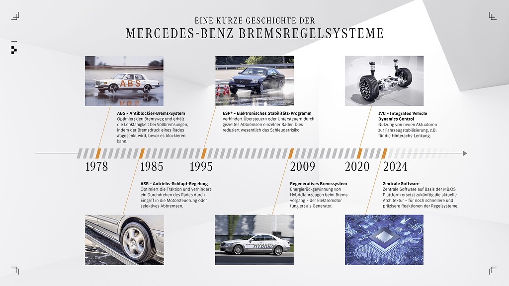 Pionier für mehr Sicherheit: Mercedes-Benz will unfallfreies Fahren  realisieren