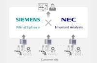siemensnecsmall